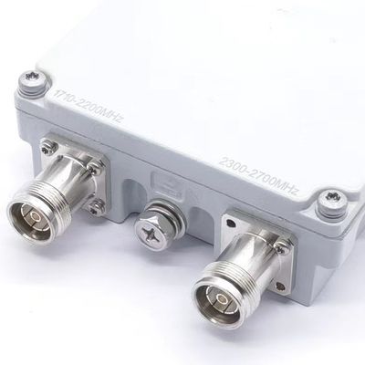 HL-0727-617701 613301 Combinador de RF PIM bajo de doble banda para frecuencia de doble banda DAS IBS