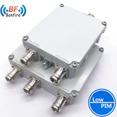 HL-1727/2327-427701 423301 RF Combinador duplexer de Pim bajo para la entrega general del proyecto