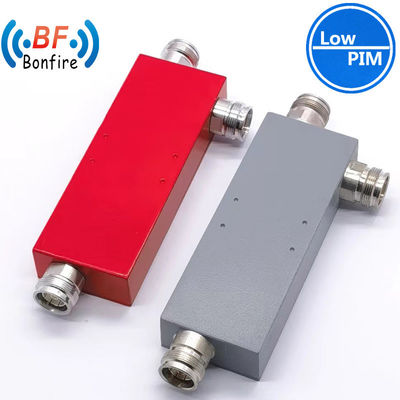17.00cm * 6.50cm * 2.50cm Tamaño del paquete 5g acoplador direccional de RF con N conector femenino